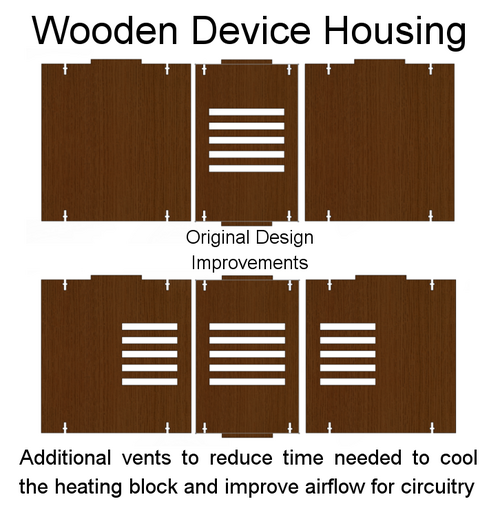 Description of image