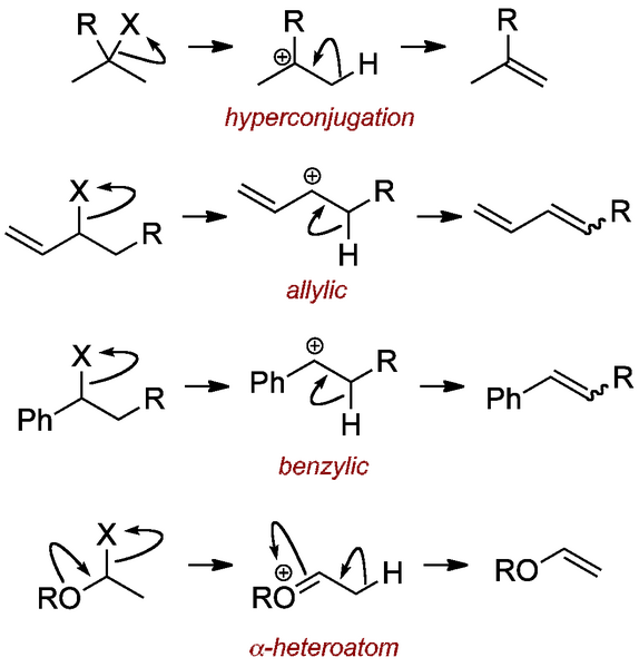 File:Good E1 Substrates.png