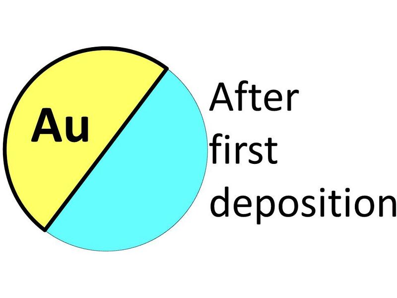 File:After first deposition.jpg