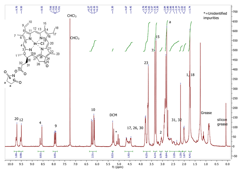 File:Biomod Aarhus Chem NMR 12H.png