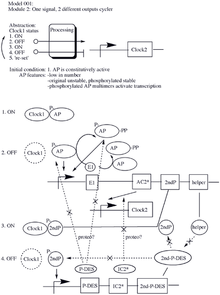 File:Clock Mdl001mod2.png