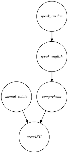 File:Graph1.svg