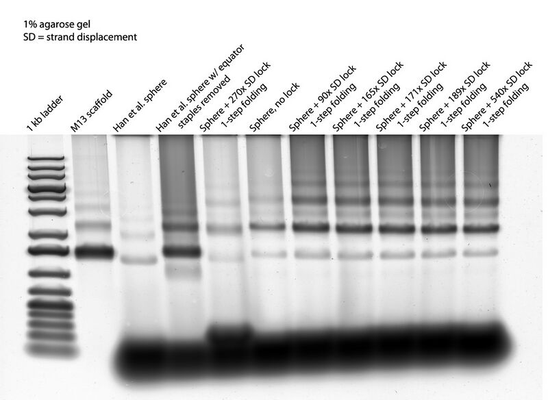 File:2011-07-22 spheregel.jpg
