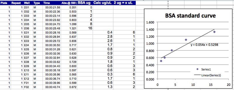 File:KAH 012510 chart1.tif