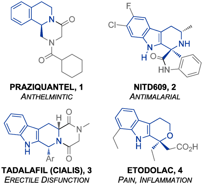 File:Intro - Relevant Drugs.png