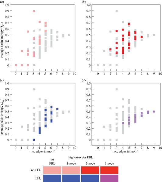 File:MOweek10 Fig4.jpg