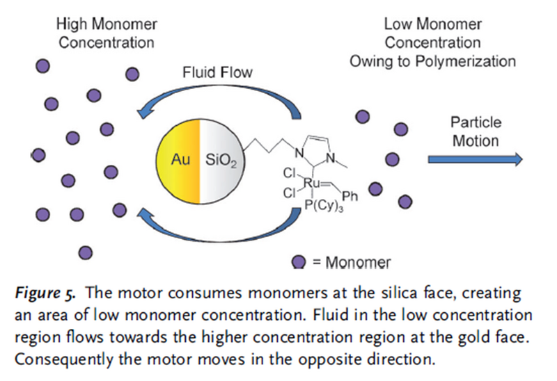 File:150701 Motor.png