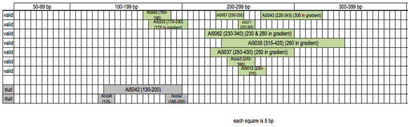 File:20120106 Map.png