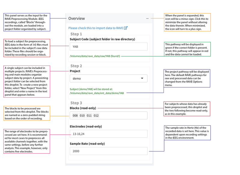 File:Preprocessing overview input panel output.png