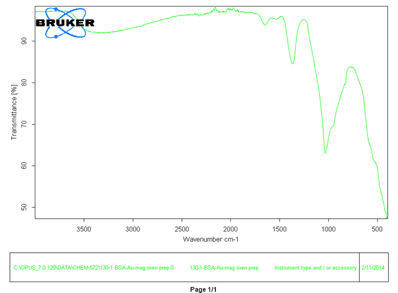 File:130-1 BSA-Au-mag oven prep.bmp