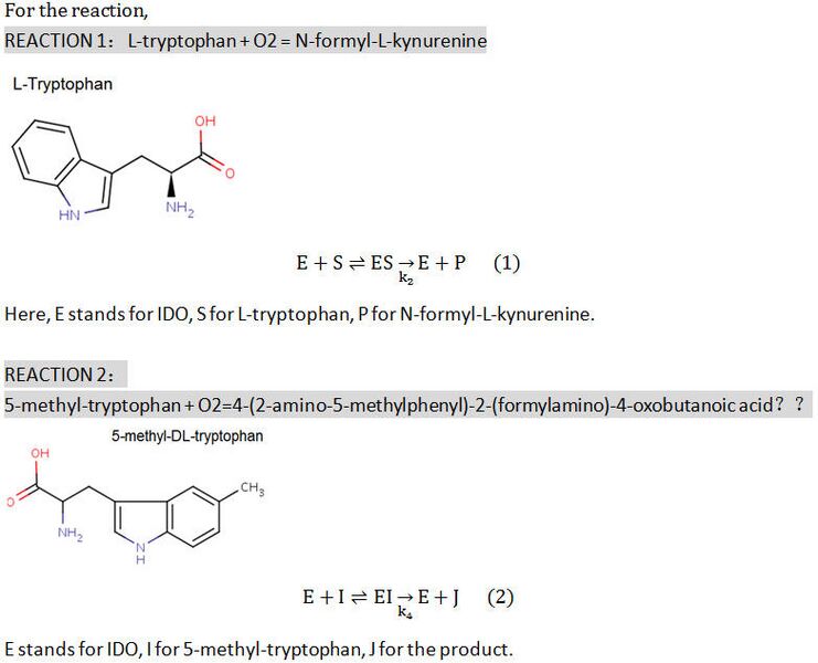 File:Ido reactions.jpg
