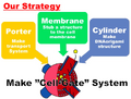 Thumbnail for version as of 18:35, 27 October 2012