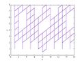 Thumbnail for version as of 22:11, 7 July 2011