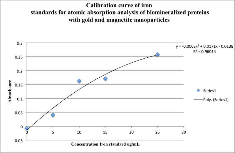 File:Chem572day4-1.png