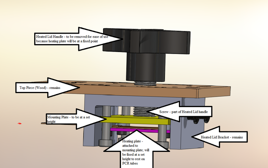 Description of image