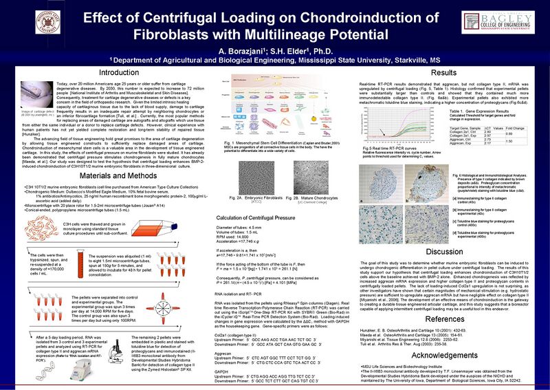 File:Centrifugal Loading Poster jpeg.jpg