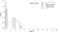 Thumbnail for version as of 14:44, 2 November 2011