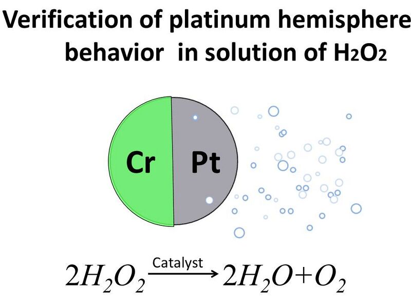 File:Platinum hemisphere.jpg