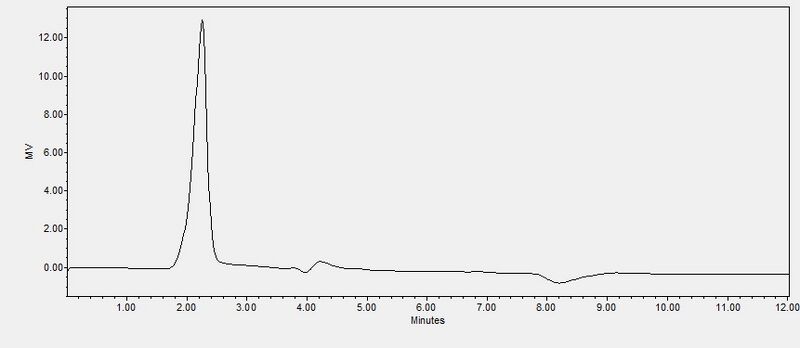 File:SHMP from AP.jpg