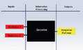 Thumbnail for version as of 01:13, 11 January 2010