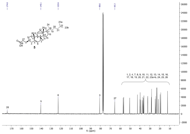 File:Biomod Aarhus Chem NMR 5C1.png