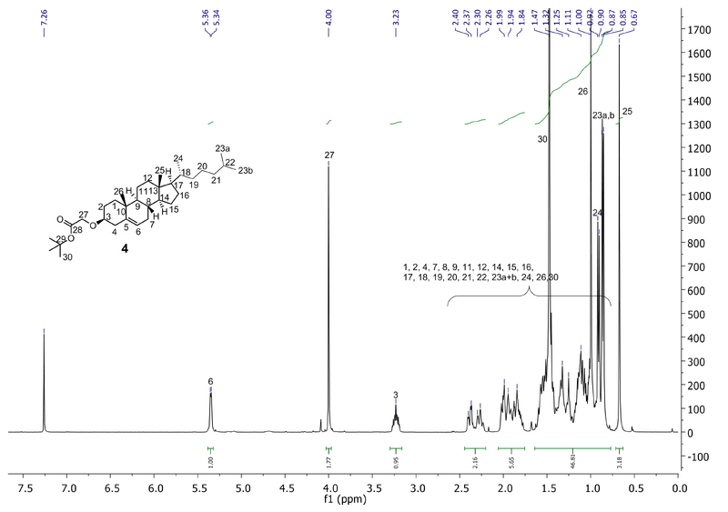 File:Biomod Aarhus Chem NMR 4H.png