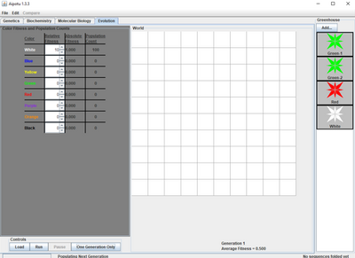 Results of one generation only