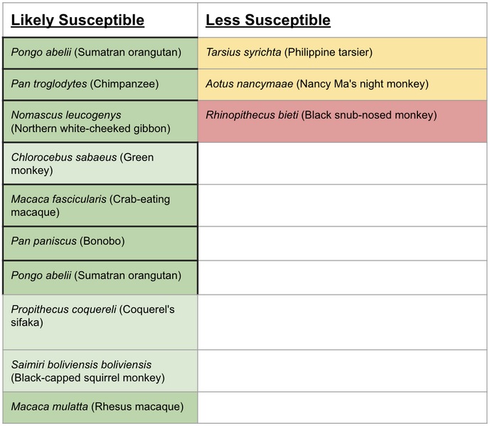 File:Week 14 part 3.png