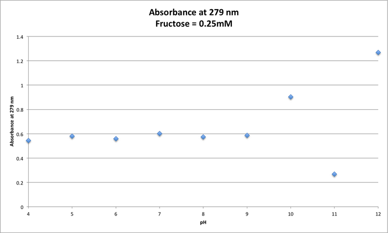 File:101816 A279 25.png