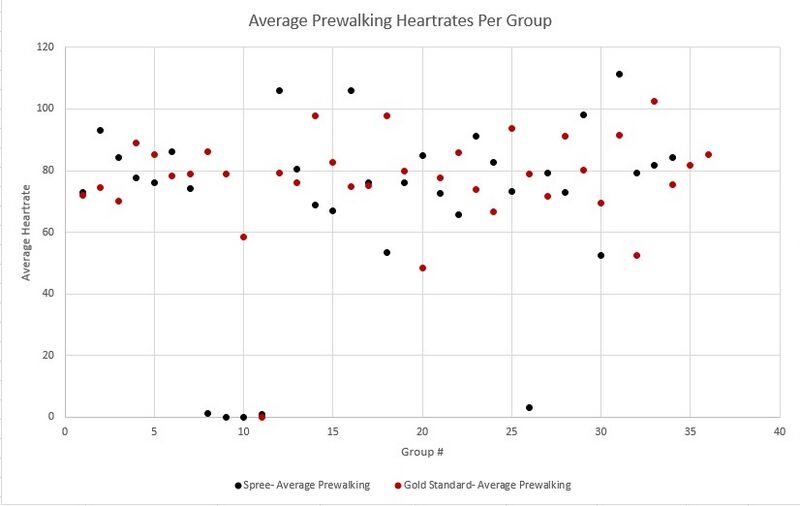 File:13 Scatter preWalking.jpg