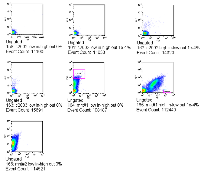 File:August10 2006 MOFLO.png