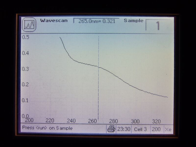 File:SAP B6+L 280 scan.JPG