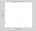 Thumbnail for version as of 00:48, 8 November 2010