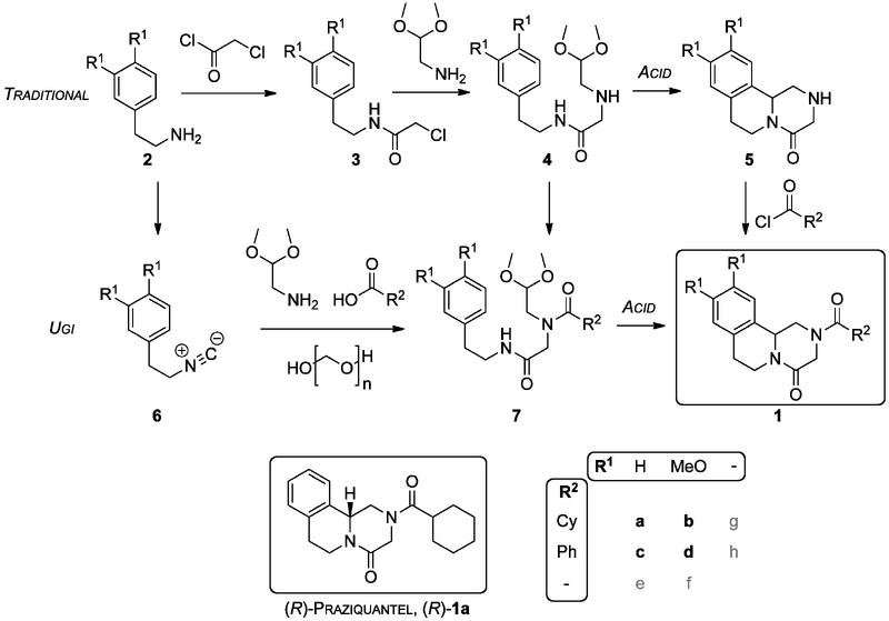 File:Assembly of UGI.png