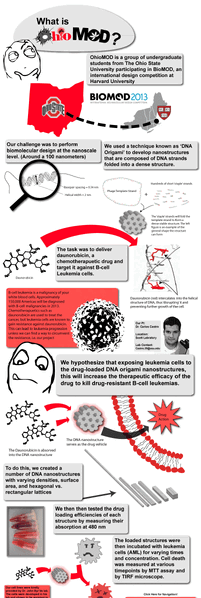 File:Homepage 01.gif