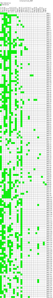 File:Int All.png