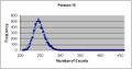 Thumbnail for version as of 18:38, 11 November 2008