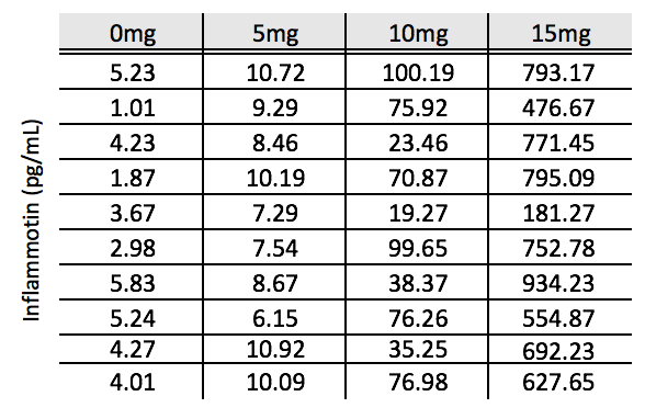 File:DataHumans Group5 1030.jpg