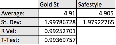 File:PHData2 Group5 3B.jpg