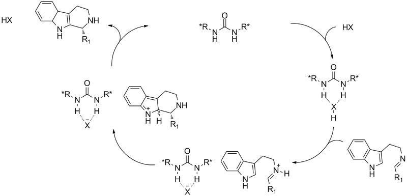 File:2009 Jacobsen OrgLet mech.png