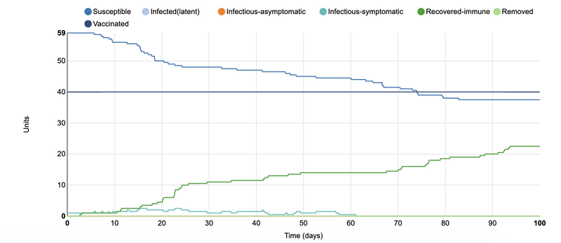 File:Horvath SIR Model 4.png