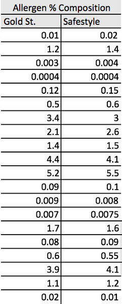 File:CompData1 Group5 3B.jpg