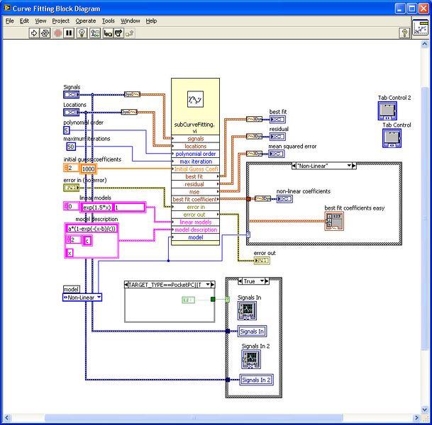 File:Curve Fitting Diagram 100%.jpg
