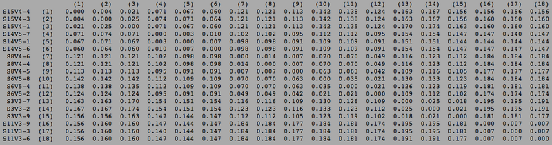 File:RPvMP MV CDM.png