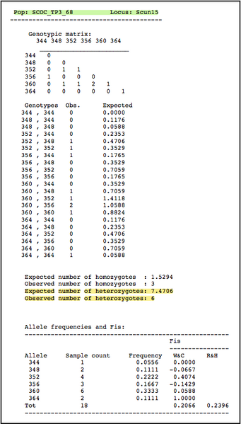 File:20120122 GenePop51.png