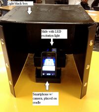 Fluorimeter Assembly