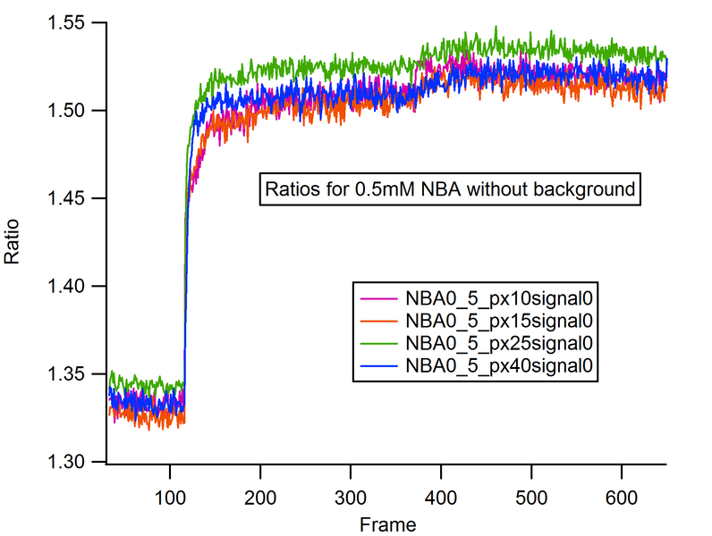 File:Chris nie Nba naoh 2.png
