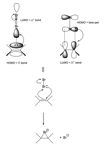 File:Bromonium Formation Mech.png