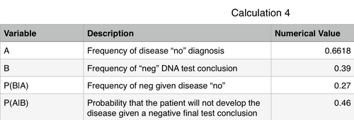 Description of image