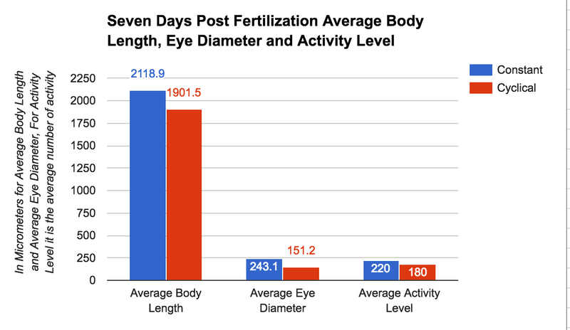 File:Screen Shot 2016-03-22 at 6.58.59 PM.png